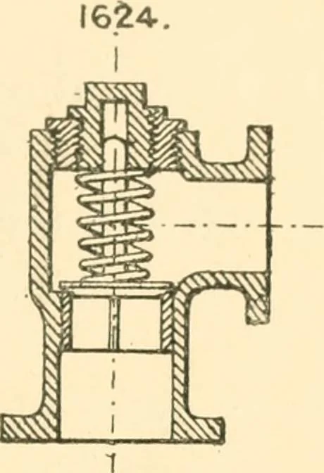 An illustration from The engineer's sketch-book of mechanical movements, devices, appliances, contrivances and details employed in the design and construction of machinery for every purpose;, 1902, leaf 207