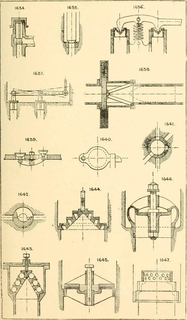 An illustration from The engineer's sketch-book of mechanical movements, devices, appliances, contrivances and details employed in the design and construction of machinery for every purpose;, 1902, leaf 209