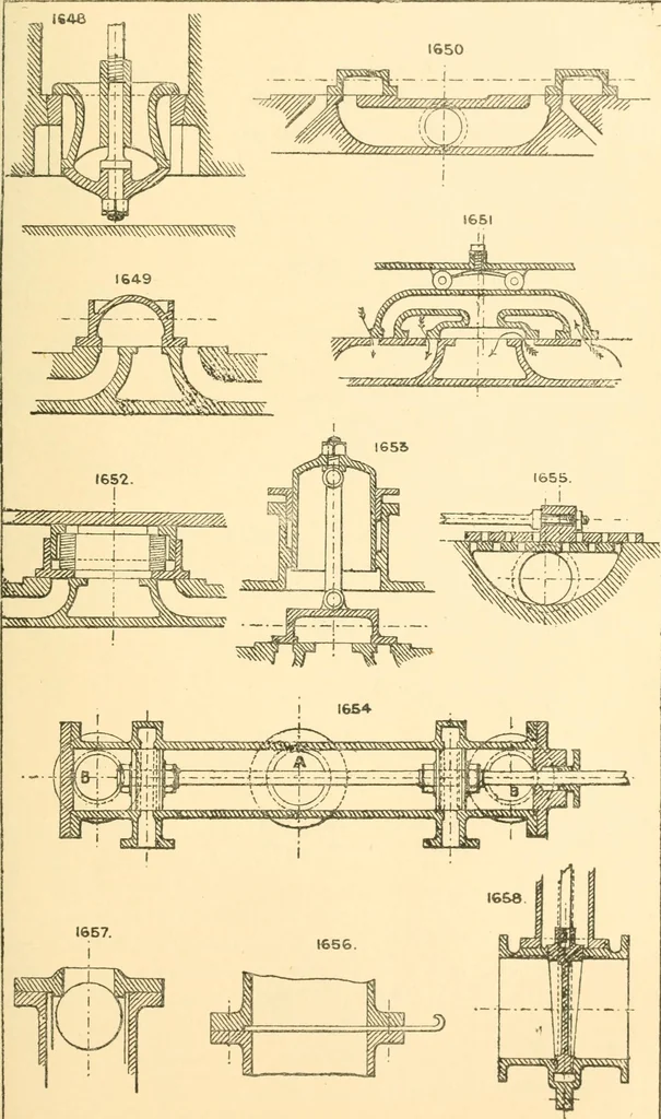 An illustration from The engineer's sketch-book of mechanical movements, devices, appliances, contrivances and details employed in the design and construction of machinery for every purpose;, 1902, leaf 211