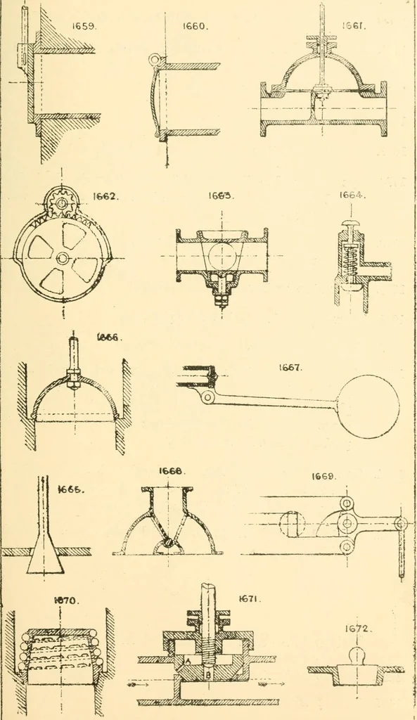 An illustration from The engineer's sketch-book of mechanical movements, devices, appliances, contrivances and details employed in the design and construction of machinery for every purpose;, 1902, leaf 213