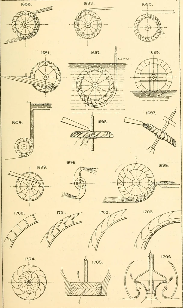 An illustration from The engineer's sketch-book of mechanical movements, devices, appliances, contrivances and details employed in the design and construction of machinery for every purpose;, 1902, leaf 217