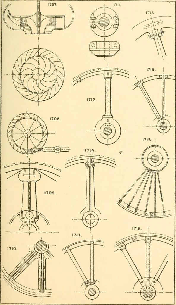 An illustration from The engineer's sketch-book of mechanical movements, devices, appliances, contrivances and details employed in the design and construction of machinery for every purpose;, 1902, leaf 219
