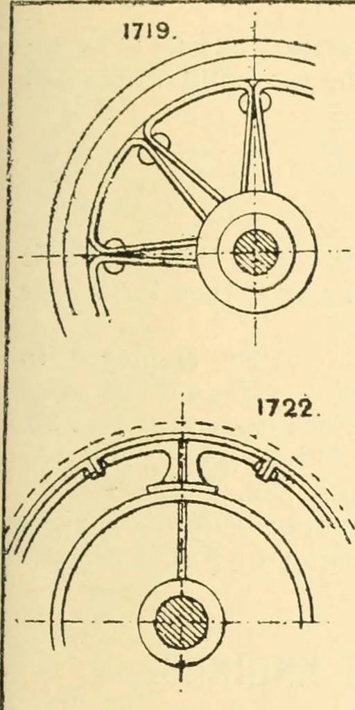 An illustration from The engineer's sketch-book of mechanical movements, devices, appliances, contrivances and details employed in the design and construction of machinery for every purpose;, 1902, leaf 221