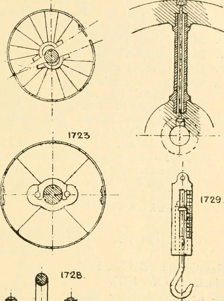 An illustration from The engineer's sketch-book of mechanical movements, devices, appliances, contrivances and details employed in the design and construction of machinery for every purpose;, 1902, leaf 221