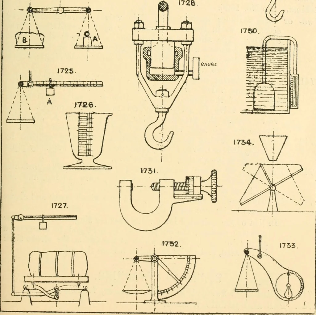 An illustration from The engineer's sketch-book of mechanical movements, devices, appliances, contrivances and details employed in the design and construction of machinery for every purpose;, 1902, leaf 221