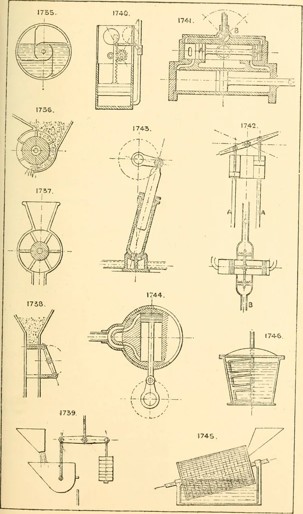 An illustration from The engineer's sketch-book of mechanical movements, devices, appliances, contrivances and details employed in the design and construction of machinery for every purpose;, 1902, leaf 223
