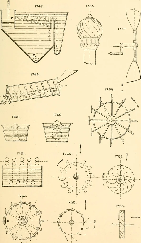 An illustration from The engineer's sketch-book of mechanical movements, devices, appliances, contrivances and details employed in the design and construction of machinery for every purpose;, 1902, leaf 225