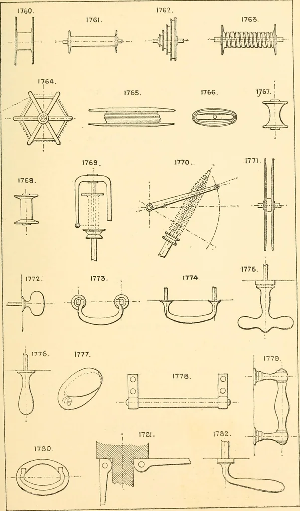 An illustration from The engineer's sketch-book of mechanical movements, devices, appliances, contrivances and details employed in the design and construction of machinery for every purpose;, 1902, leaf 227