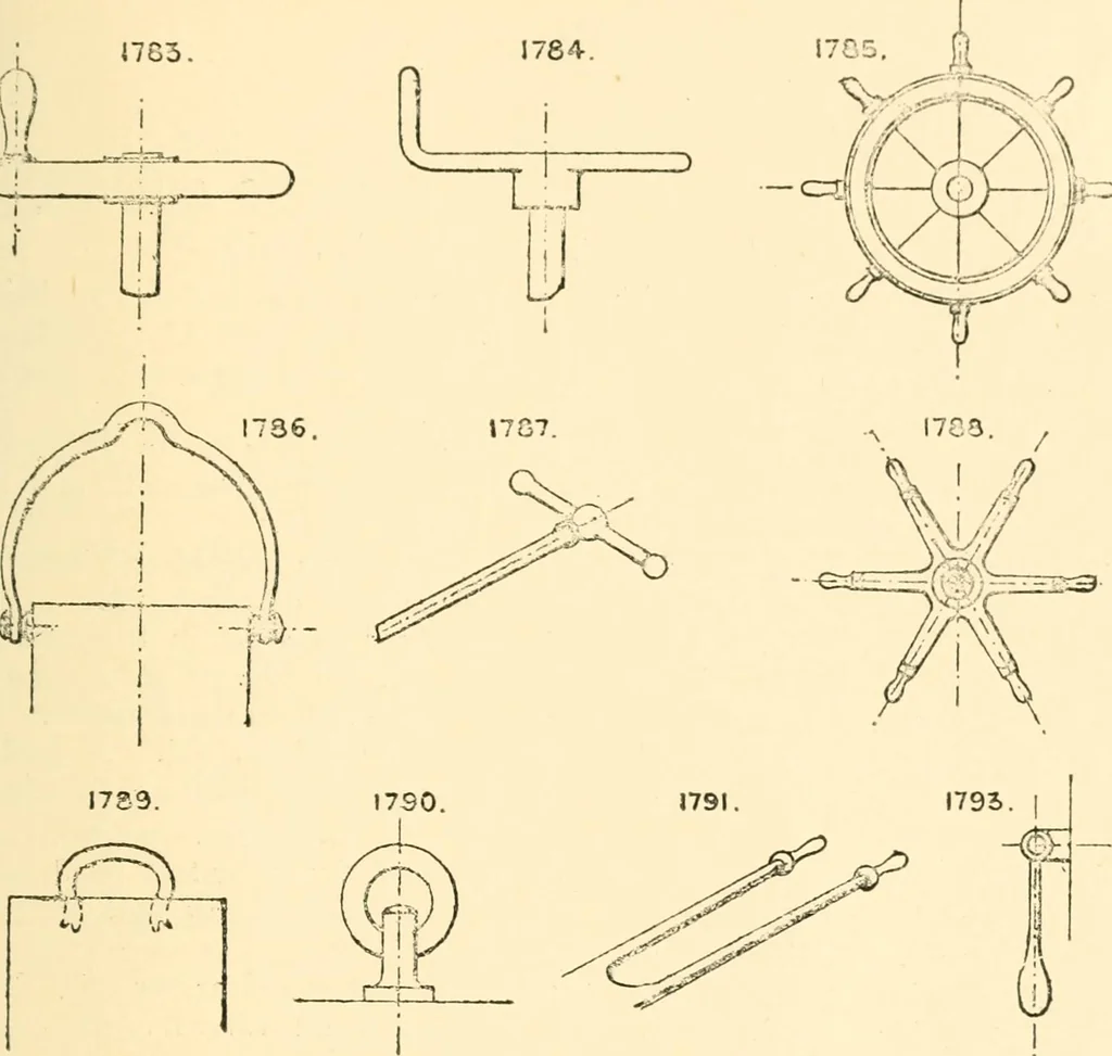 An illustration from The engineer's sketch-book of mechanical movements, devices, appliances, contrivances and details employed in the design and construction of machinery for every purpose;, 1902, leaf 229