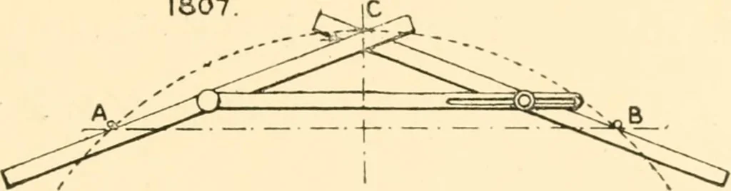 An illustration from The engineer's sketch-book of mechanical movements, devices, appliances, contrivances and details employed in the design and construction of machinery for every purpose;, 1902, leaf 231