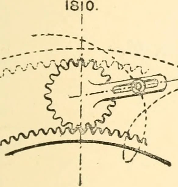 An illustration from The engineer's sketch-book of mechanical movements, devices, appliances, contrivances and details employed in the design and construction of machinery for every purpose;, 1902, leaf 231