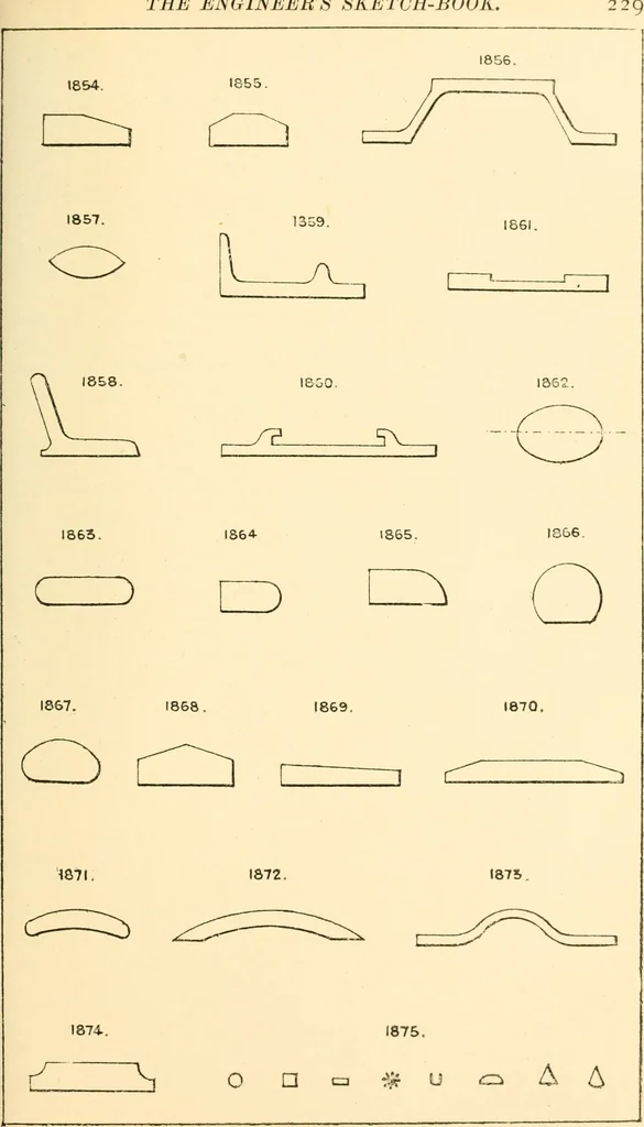 An illustration from The engineer's sketch-book of mechanical movements, devices, appliances, contrivances and details employed in the design and construction of machinery for every purpose;, 1902, leaf 235