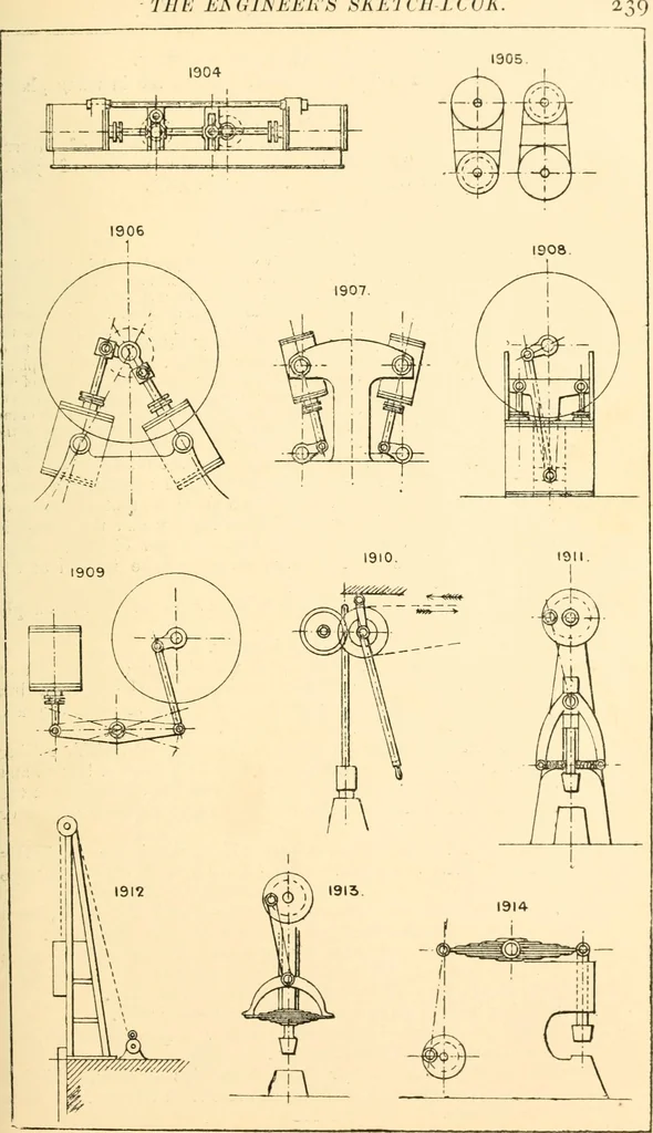 An illustration from The engineer's sketch-book of mechanical movements, devices, appliances, contrivances and details employed in the design and construction of machinery for every purpose;, 1902, leaf 245