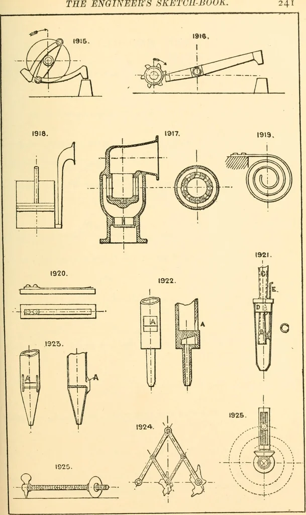 An illustration from The engineer's sketch-book of mechanical movements, devices, appliances, contrivances and details employed in the design and construction of machinery for every purpose;, 1902, leaf 247