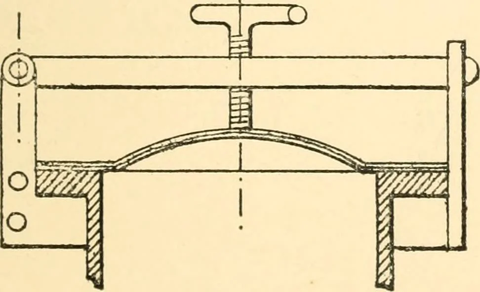 An illustration from The engineer's sketch-book of mechanical movements, devices, appliances, contrivances and details employed in the design and construction of machinery for every purpose;, 1902, leaf 249