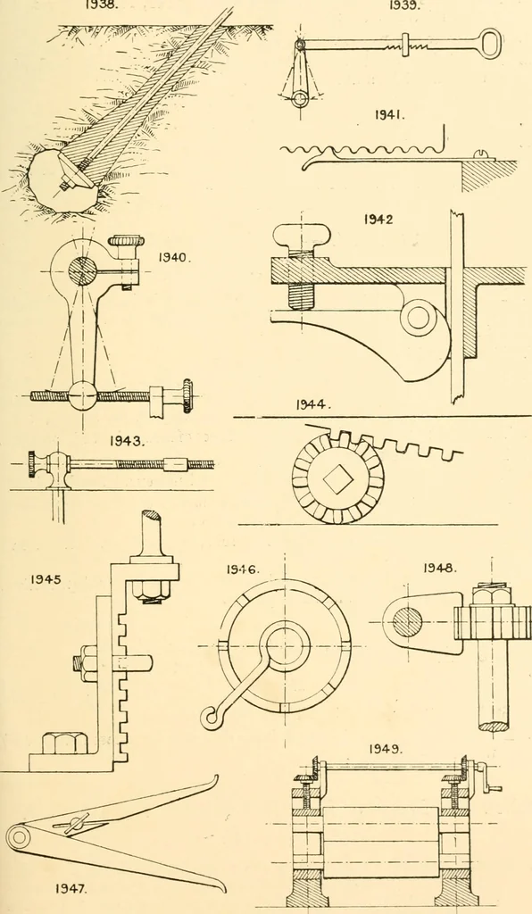 An illustration from The engineer's sketch-book of mechanical movements, devices, appliances, contrivances and details employed in the design and construction of machinery for every purpose;, 1902, leaf 253