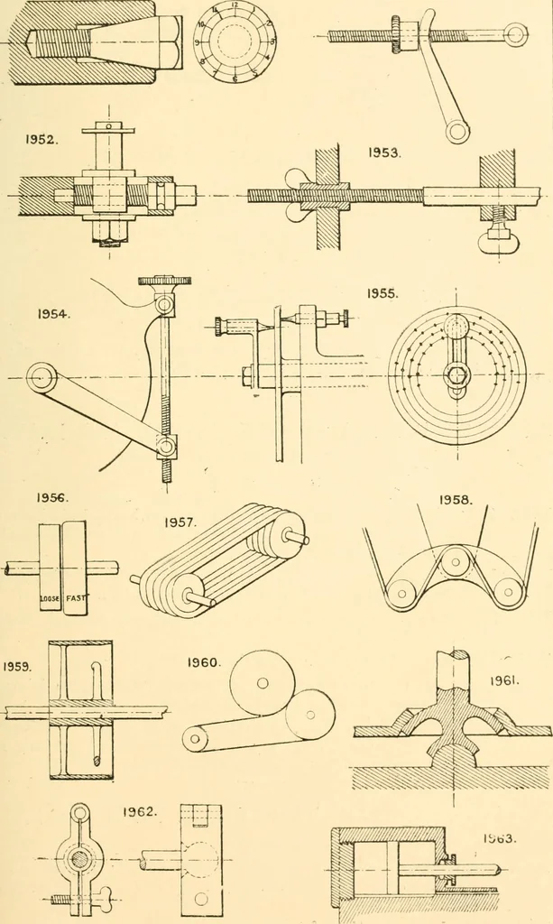 An illustration from The engineer's sketch-book of mechanical movements, devices, appliances, contrivances and details employed in the design and construction of machinery for every purpose;, 1902, leaf 255