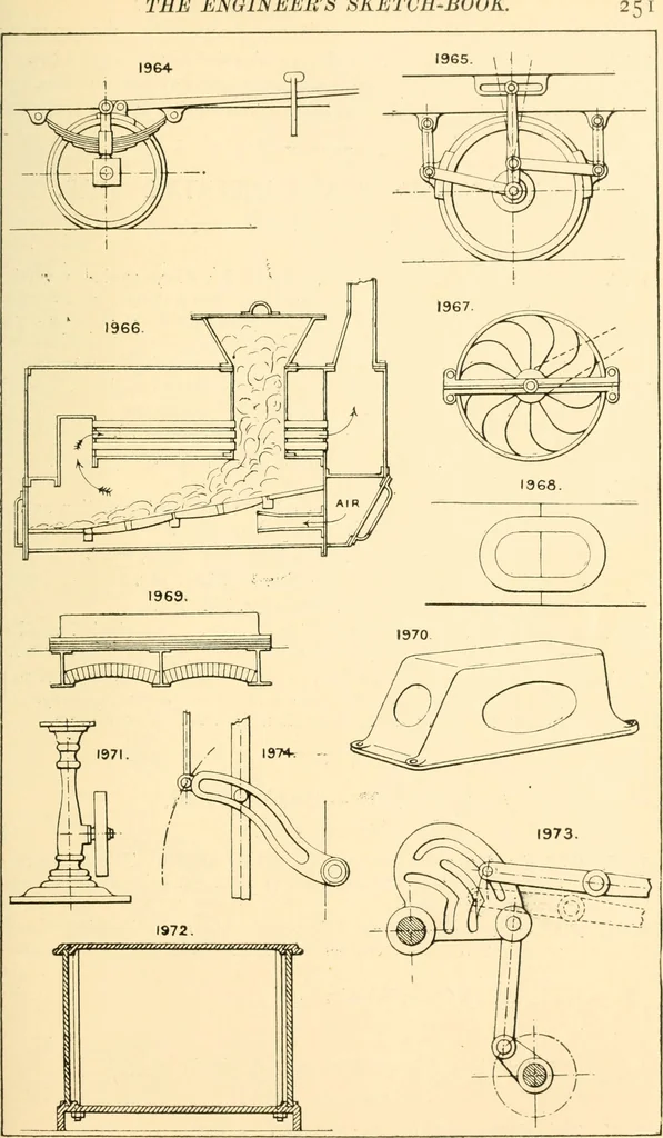 An illustration from The engineer's sketch-book of mechanical movements, devices, appliances, contrivances and details employed in the design and construction of machinery for every purpose;, 1902, leaf 257