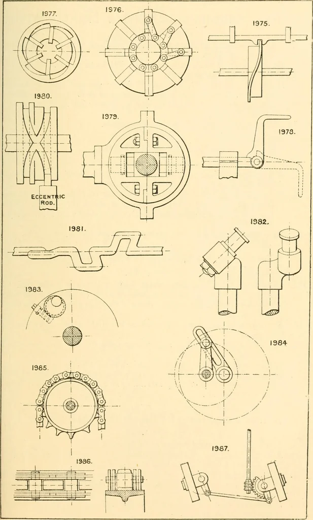 An illustration from The engineer's sketch-book of mechanical movements, devices, appliances, contrivances and details employed in the design and construction of machinery for every purpose;, 1902, leaf 259