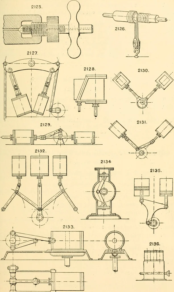 An illustration from The engineer's sketch-book of mechanical movements, devices, appliances, contrivances and details employed in the design and construction of machinery for every purpose;, 1902, leaf 277
