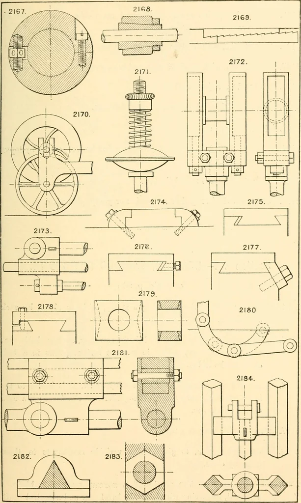 An illustration from The engineer's sketch-book of mechanical movements, devices, appliances, contrivances and details employed in the design and construction of machinery for every purpose;, 1902, leaf 283
