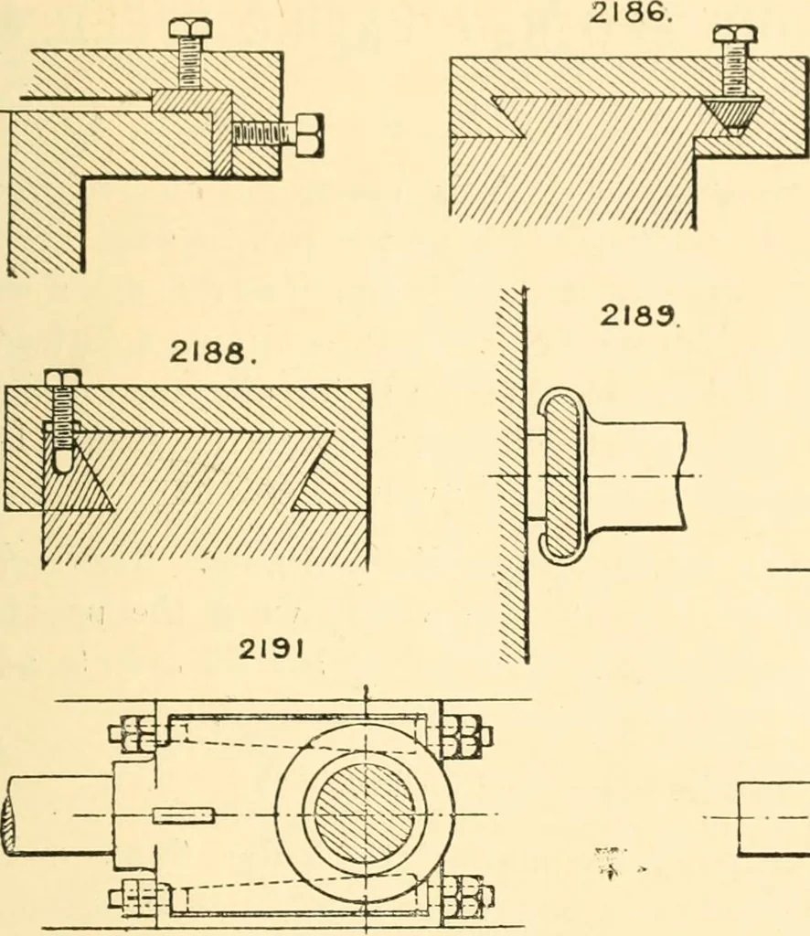 An illustration from The engineer's sketch-book of mechanical movements, devices, appliances, contrivances and details employed in the design and construction of machinery for every purpose;, 1902, leaf 285
