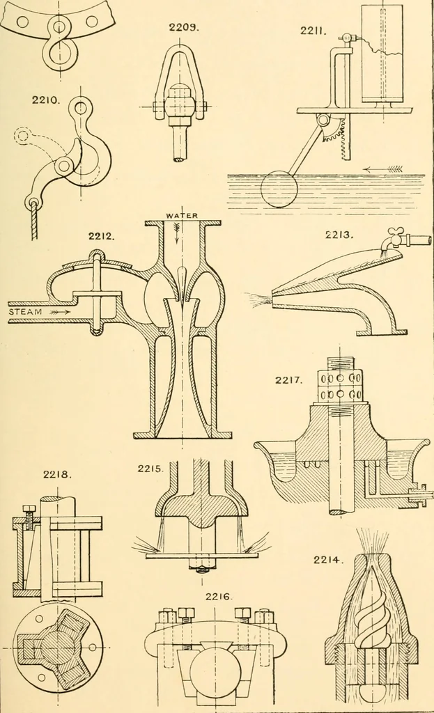 An illustration from The engineer's sketch-book of mechanical movements, devices, appliances, contrivances and details employed in the design and construction of machinery for every purpose;, 1902, leaf 289