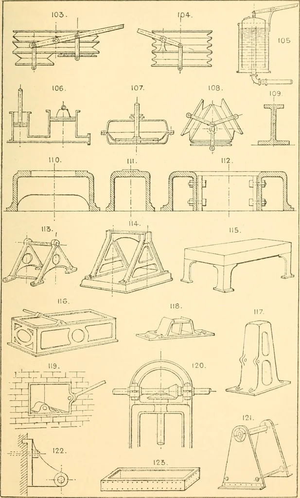 An illustration from The engineer's sketch-book of mechanical movements, devices, appliances, contrivances and details employed in the design and construction of machinery for every purpose;, 1902, leaf 29