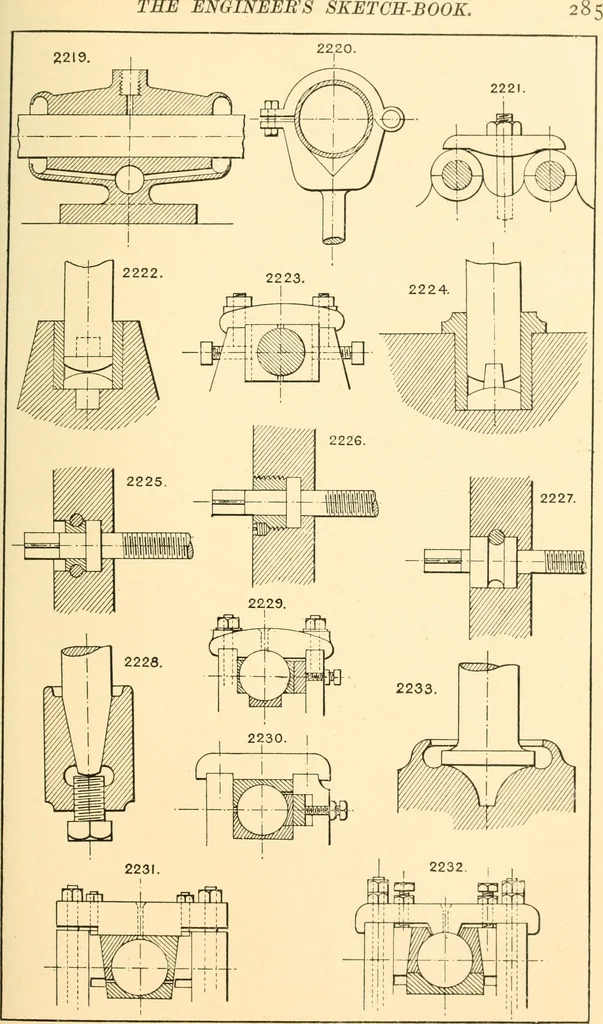 An illustration from The engineer's sketch-book of mechanical movements, devices, appliances, contrivances and details employed in the design and construction of machinery for every purpose;, 1902, leaf 291