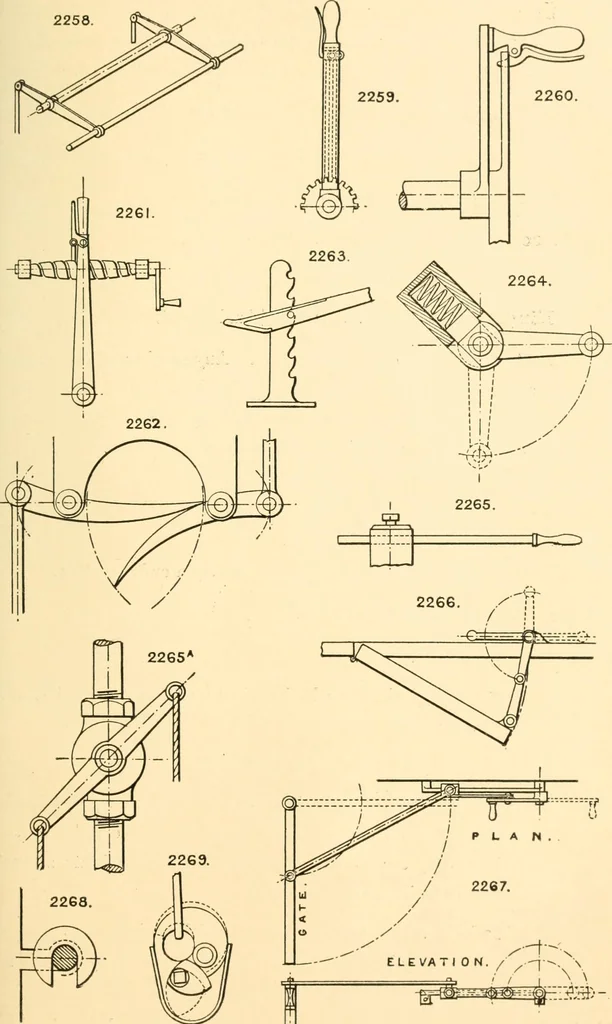 An illustration from The engineer's sketch-book of mechanical movements, devices, appliances, contrivances and details employed in the design and construction of machinery for every purpose;, 1902, leaf 295