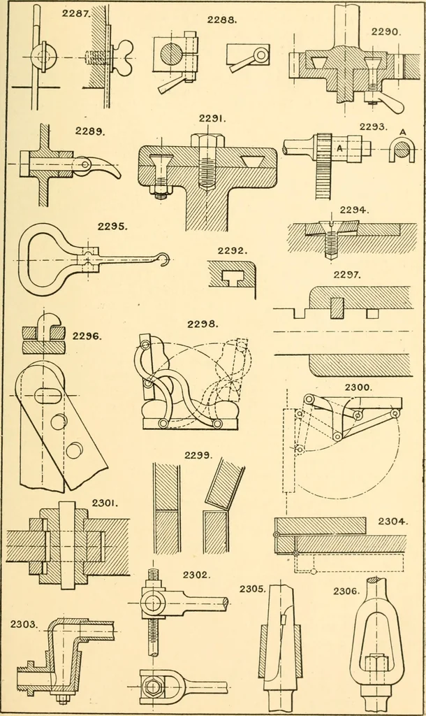 An illustration from The engineer's sketch-book of mechanical movements, devices, appliances, contrivances and details employed in the design and construction of machinery for every purpose;, 1902, leaf 299
