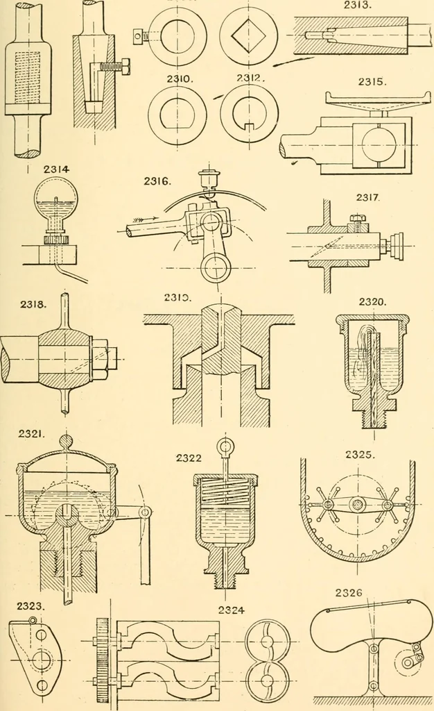 An illustration from The engineer's sketch-book of mechanical movements, devices, appliances, contrivances and details employed in the design and construction of machinery for every purpose;, 1902, leaf 301