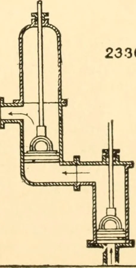 An illustration from The engineer's sketch-book of mechanical movements, devices, appliances, contrivances and details employed in the design and construction of machinery for every purpose;, 1902, leaf 303
