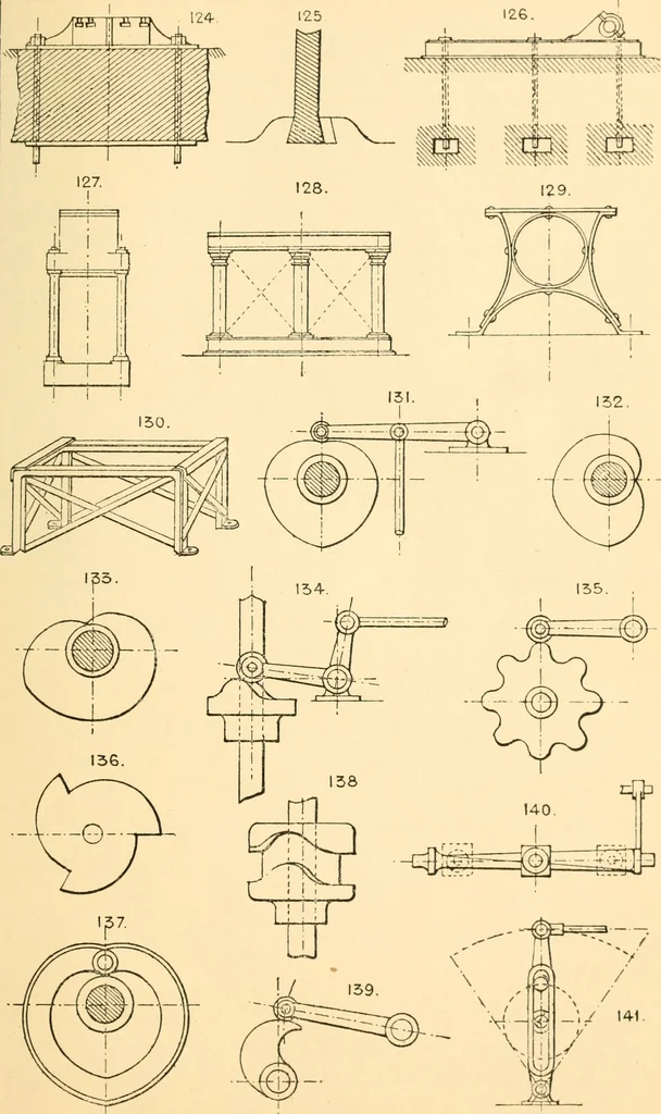 An illustration from The engineer's sketch-book of mechanical movements, devices, appliances, contrivances and details employed in the design and construction of machinery for every purpose;, 1902, leaf 31