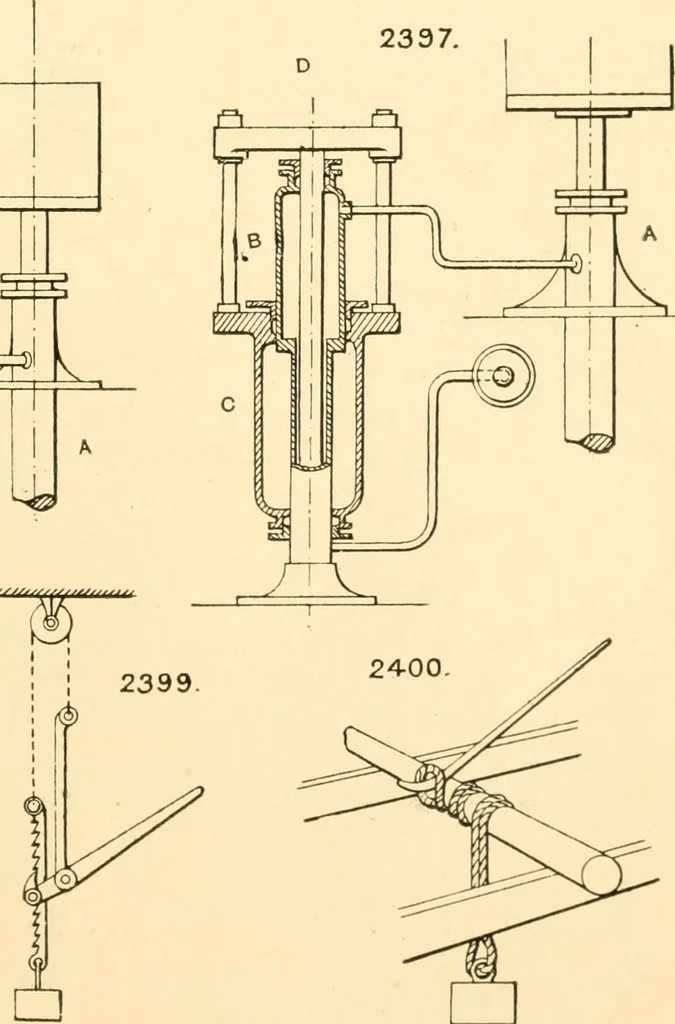 An illustration from The engineer's sketch-book of mechanical movements, devices, appliances, contrivances and details employed in the design and construction of machinery for every purpose;, 1902, leaf 311