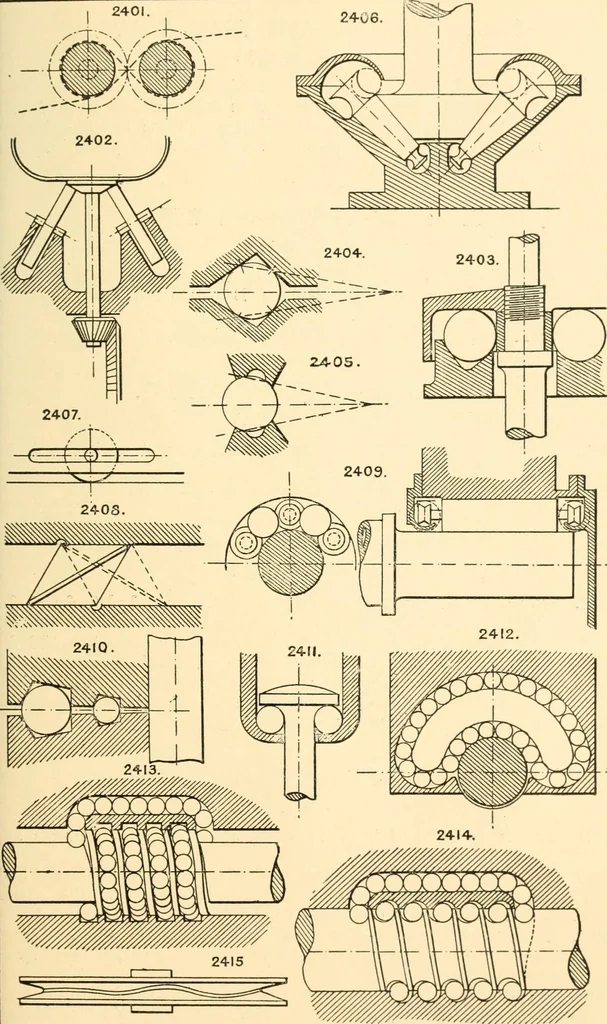 An illustration from The engineer's sketch-book of mechanical movements, devices, appliances, contrivances and details employed in the design and construction of machinery for every purpose;, 1902, leaf 313