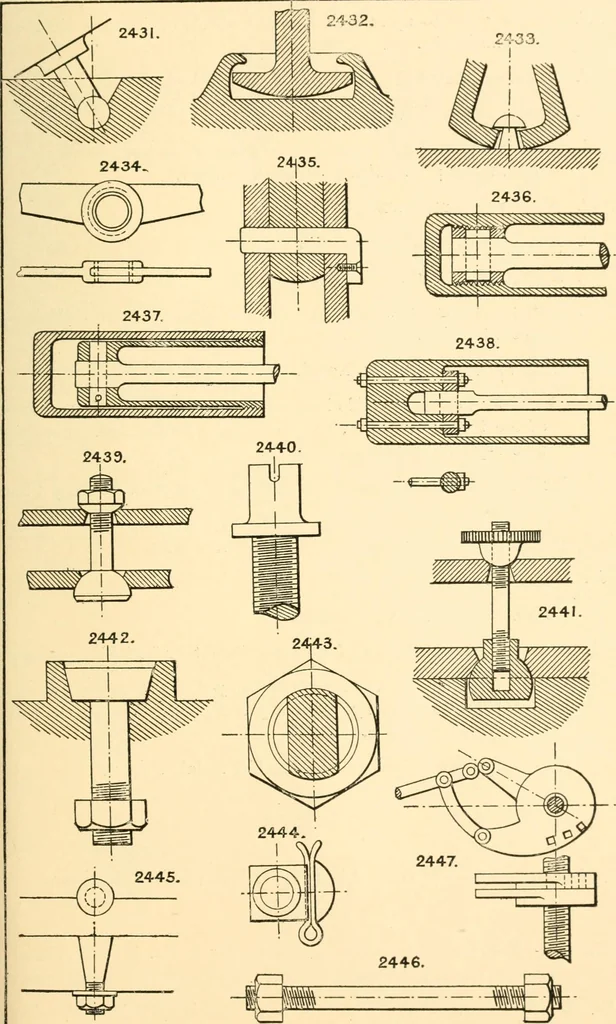 An illustration from The engineer's sketch-book of mechanical movements, devices, appliances, contrivances and details employed in the design and construction of machinery for every purpose;, 1902, leaf 317