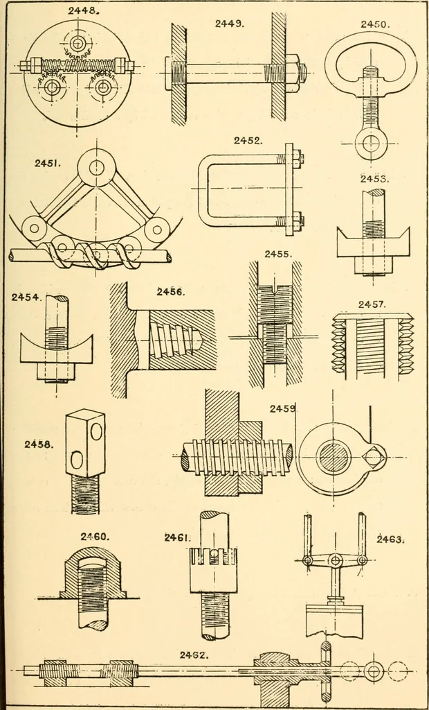 An illustration from The engineer's sketch-book of mechanical movements, devices, appliances, contrivances and details employed in the design and construction of machinery for every purpose;, 1902, leaf 319