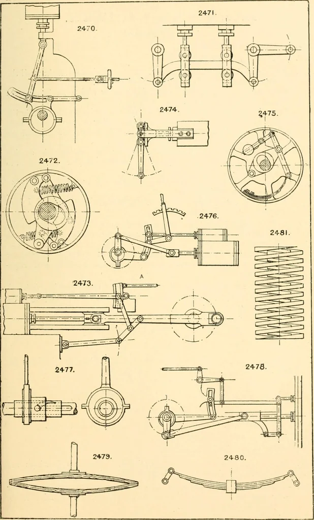 An illustration from The engineer's sketch-book of mechanical movements, devices, appliances, contrivances and details employed in the design and construction of machinery for every purpose;, 1902, leaf 323