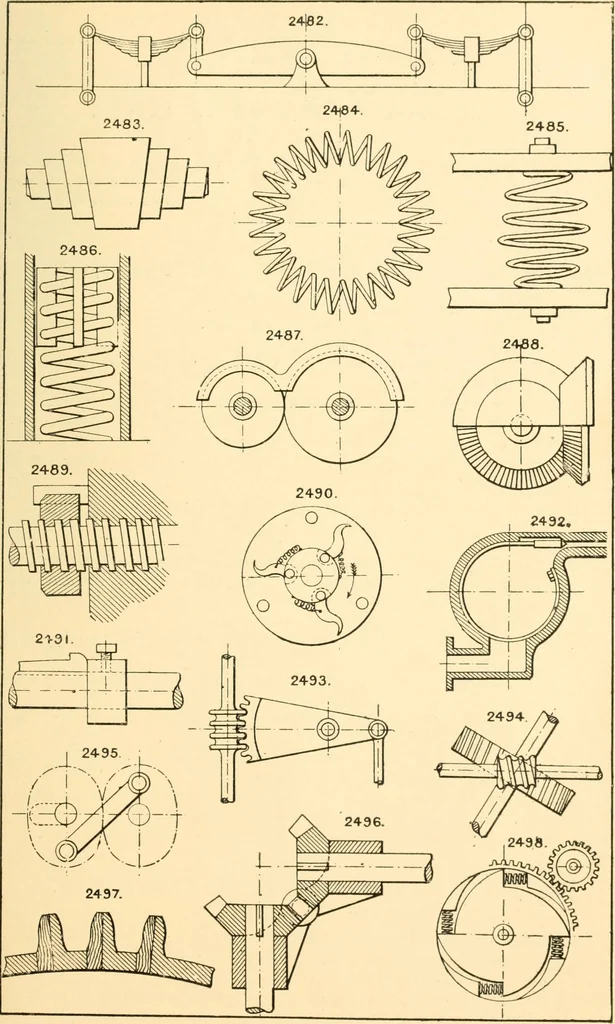 An illustration from The engineer's sketch-book of mechanical movements, devices, appliances, contrivances and details employed in the design and construction of machinery for every purpose;, 1902, leaf 325