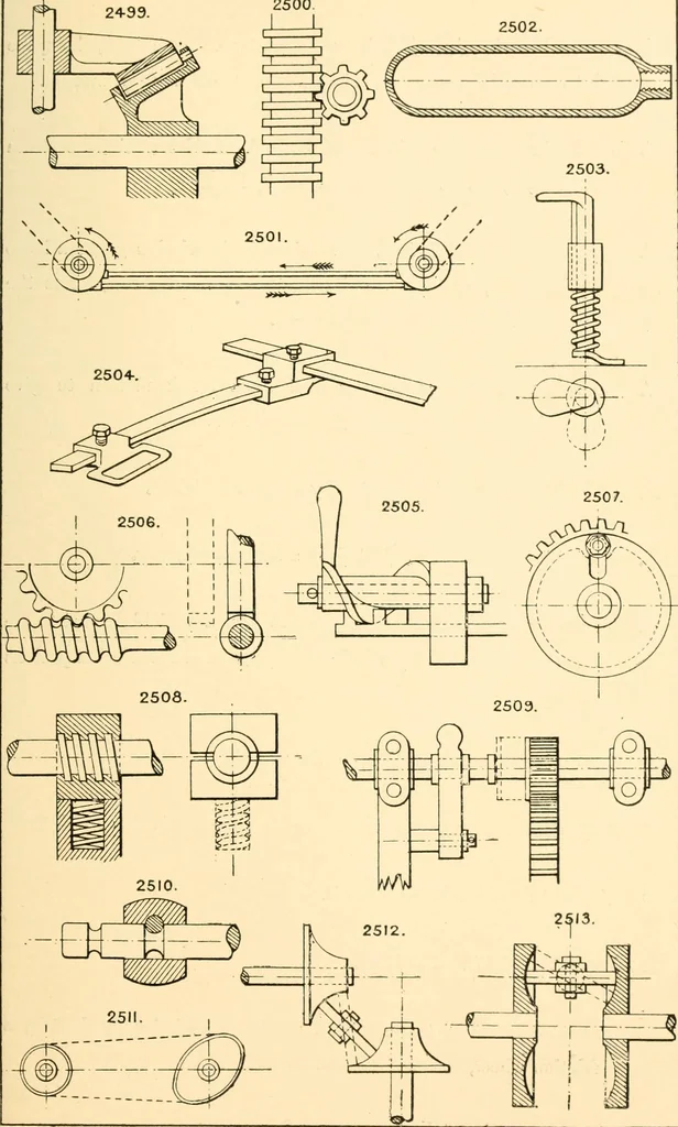 An illustration from The engineer's sketch-book of mechanical movements, devices, appliances, contrivances and details employed in the design and construction of machinery for every purpose;, 1902, leaf 327