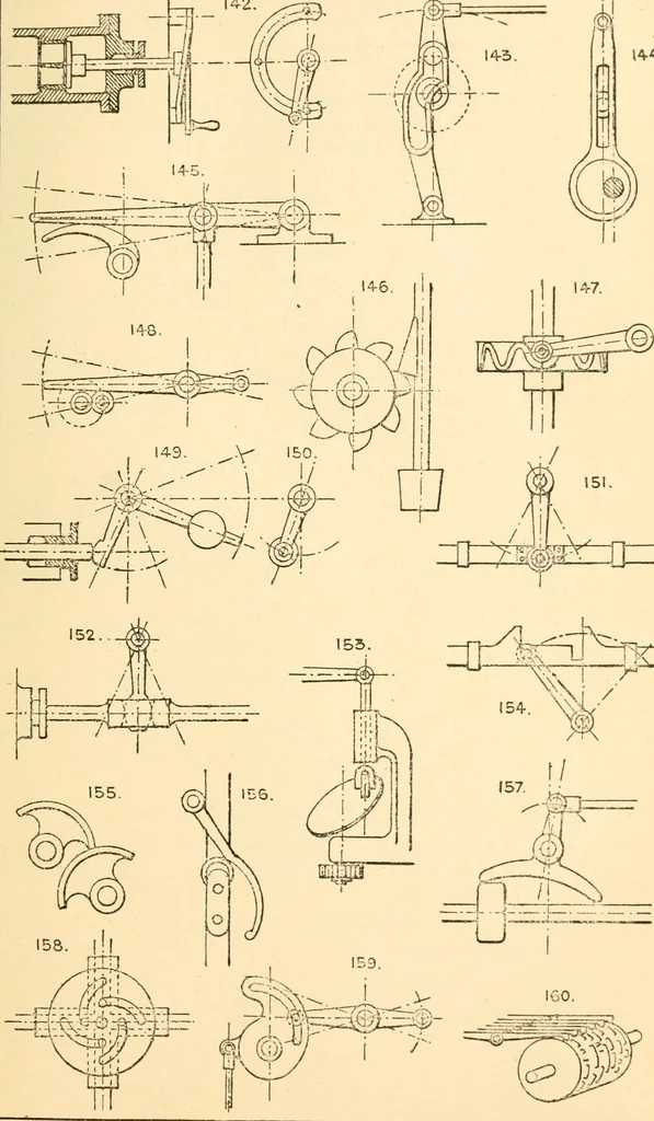 An illustration from The engineer's sketch-book of mechanical movements, devices, appliances, contrivances and details employed in the design and construction of machinery for every purpose;, 1902, leaf 33