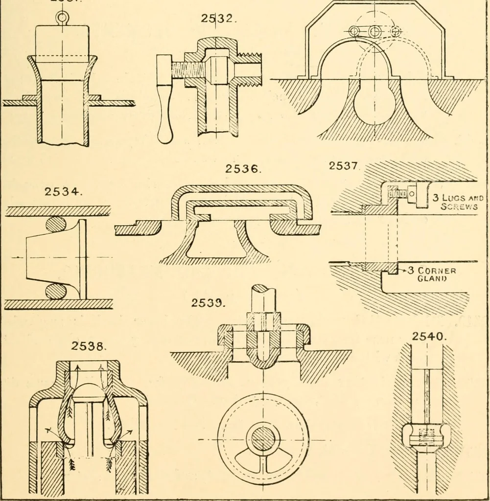 An illustration from The engineer's sketch-book of mechanical movements, devices, appliances, contrivances and details employed in the design and construction of machinery for every purpose;, 1902, leaf 331
