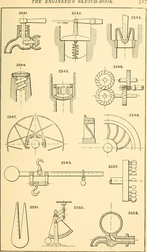 An illustration from The engineer's sketch-book of mechanical movements, devices, appliances, contrivances and details employed in the design and construction of machinery for every purpose;, 1902, leaf 333
