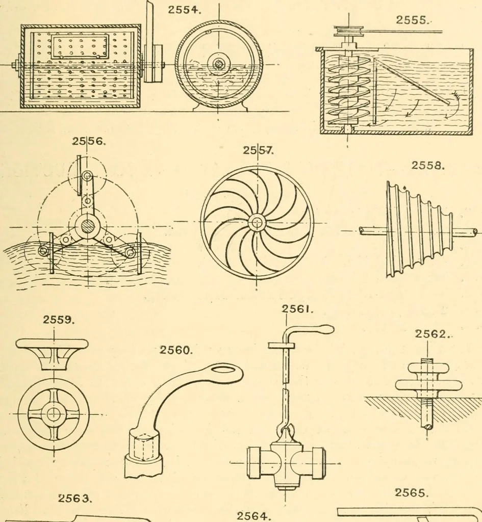 An illustration from The engineer's sketch-book of mechanical movements, devices, appliances, contrivances and details employed in the design and construction of machinery for every purpose;, 1902, leaf 335