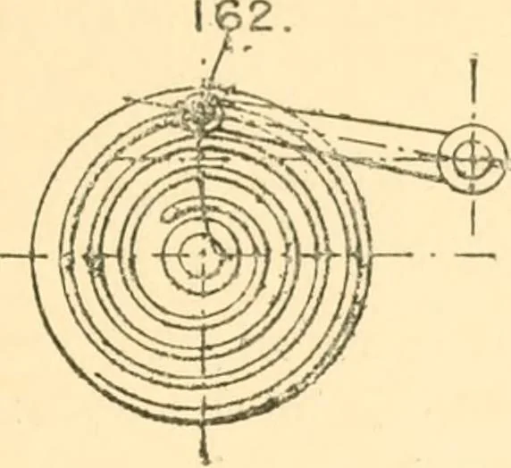 An illustration from The engineer's sketch-book of mechanical movements, devices, appliances, contrivances and details employed in the design and construction of machinery for every purpose;, 1902, leaf 35