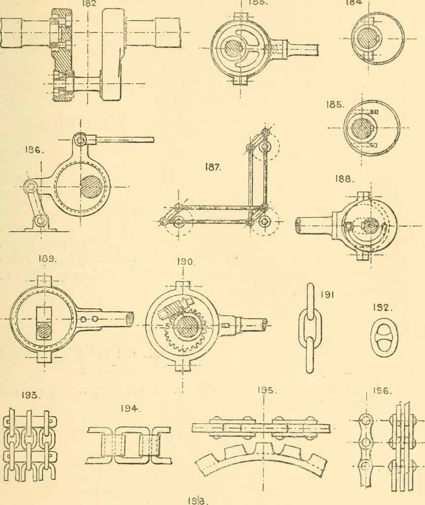 An illustration from The engineer's sketch-book of mechanical movements, devices, appliances, contrivances and details employed in the design and construction of machinery for every purpose;, 1902, leaf 37
