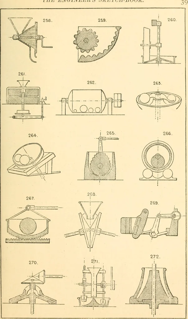 An illustration from The engineer's sketch-book of mechanical movements, devices, appliances, contrivances and details employed in the design and construction of machinery for every purpose;, 1902, leaf 45