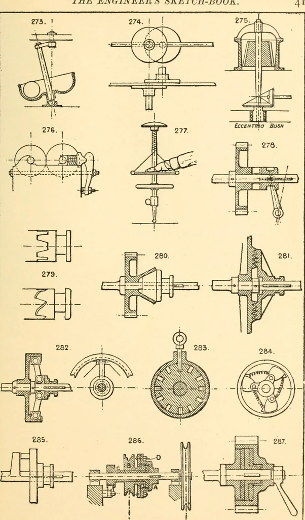An illustration from The engineer's sketch-book of mechanical movements, devices, appliances, contrivances and details employed in the design and construction of machinery for every purpose;, 1902, leaf 47