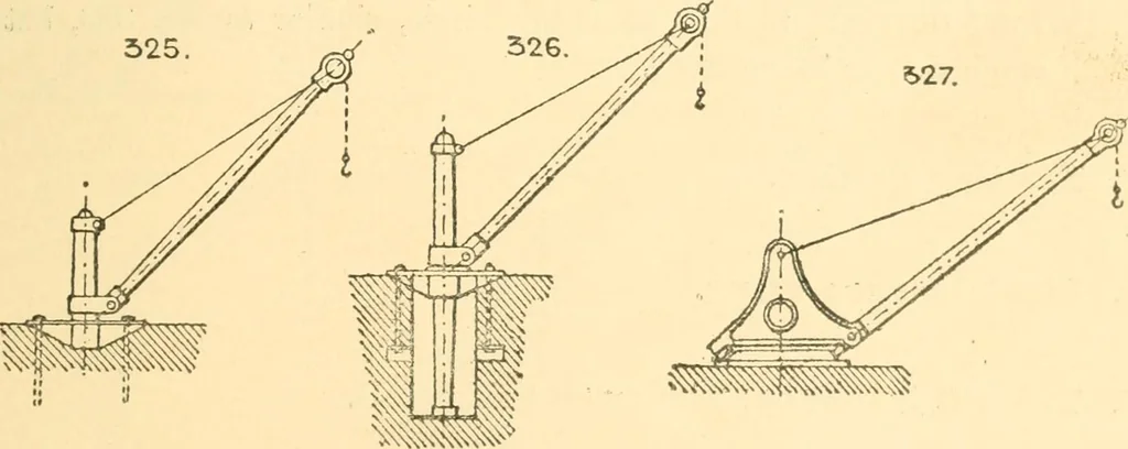An illustration from The engineer's sketch-book of mechanical movements, devices, appliances, contrivances and details employed in the design and construction of machinery for every purpose;, 1902, leaf 53
